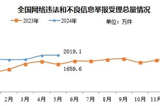 必威体育官网备用网址截图1